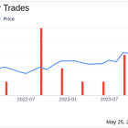 Director Rollance Olson Sells 1,000 Shares of Fabrinet (FN)