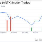 AN2 Therapeutics Inc Chief Strategy Officer Kevin Krause Sells 7,417 Shares