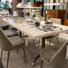 4 Retail Home Furnishing Stocks to Watch in a Thriving Industry