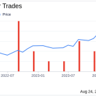 Insider Sale: CFO Csaba Sverha Sells 9,288 Shares of Fabrinet (FN)