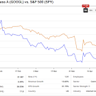 U.S Department of Justice Seeks to Cut Alphabet (GOOGL) Stock Down to Size