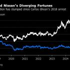 Dire Situation in China Is One Reason for Honda, Nissan Merger