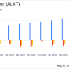 Alkami Technology Inc (ALKT) Q1 2024 Earnings: Surpasses Revenue Estimates Amidst Net Loss Reduction