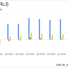 RLJ Lodging Trust (RLJ) Reports Growth in Revenue and Net Income for Q4 and Full Year 2023