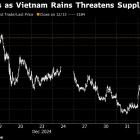 Raw Sugar Rises as Lower India Output Dims Export Hopes