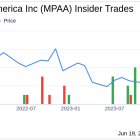 Insider Buying: Douglas Trussler Acquires Shares of Motorcar Parts of America Inc (MPAA)