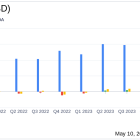 Blue Bird Corp (BLBD) Surpasses Analyst Revenue Forecasts with Record Q2 Results