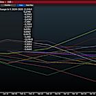 EM stocks extend lead over S&P 500 as Trump rattles US markets