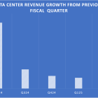 Every Nvidia Investor Should Keep an Eye on This Number