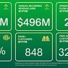 PagerDuty Announces First Quarter Fiscal 2026 Financial Results