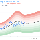 JB Hunt Transport Services Inc Chairman James Thompson Sells 4,000 Shares