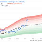 Insider Sale: Niekerk Van Sells 7,700 Shares of Allison Transmission Holdings Inc (ALSN)