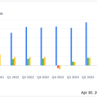 Exelixis Inc (EXEL) Q1 2024 Earnings: Mixed Results Amidst Restructuring Efforts