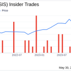 EVP & CFO Alan Edrick Sells 4,216 Shares of OSI Systems Inc (OSIS)