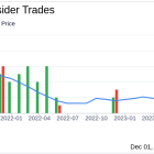 Insider Sell Alert: EVP, General Counsel & Sec. ...