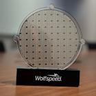 Jana Partners liquidated position in Wolfspeed in Q1, filing