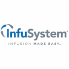 InfuSystems Holdings Inc (INFU) Q1 2025 Earnings Call Highlights: Strong Revenue Growth and ...