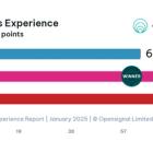 T-Mobile Wins Network Experience Three-peat