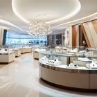 Are Analysts Bullish on Signet Jewelers Limited (SIG) Now?