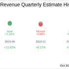 SkyWest Inc (SKYW) Q3 2024 Earnings Report Preview: What To Look For