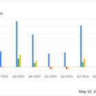 Leslie's Inc. (LESL) Q2 Fiscal 2024 Earnings: Misses Analyst Forecasts Amid Seasonal Challenges