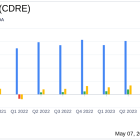 Cadre Holdings Inc (CDRE) Reports Strong Q1 2024 Results, Surpassing Revenue Expectations