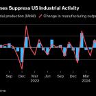 US Industrial Production Falls on Strike, Hurricane Disruptions