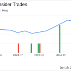 Grindr Inc (GRND) CEO George Arison Sells 87,069 Shares