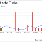 Chief Medical Officer Niranjan Kanesa-thasan Sells 11,884 Shares of Icosavax Inc (ICVX)