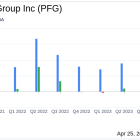 Principal Financial Group Q1 2024 Earnings: Surpasses Analyst Forecasts