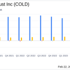 Americold Realty Trust Inc (COLD) Reports Mixed Results Amidst Expansion and Efficiency Initiatives