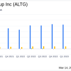 Alta Equipment Group Inc (ALTG) Reports Revenue Surge Amidst Net Loss in Q4