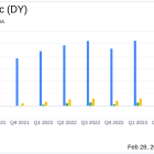 Dycom Industries Inc (DY) Reports Mixed Fiscal 2024 Q4 and Annual Results