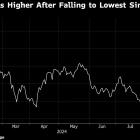 Iron Ore’s ‘Irrational’ Rally Past $100 Triggers Warning From Chinese Media