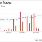 Insider Sale: Chief Strategy Officer Catherine Kniker Sells Shares of PTC Inc (PTC)