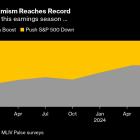 Stocks Mixed as Focus Swings to Tech Results: Markets Wrap