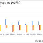 Alpine Immune Sciences Inc (ALPN) Reports Q1 2024 Financials Amid Pending Acquisition by Vertex ...
