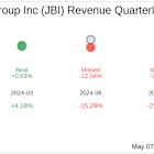 Janus International Group Inc (JBI) Q1 2025 Earnings Report Preview: What to Look For