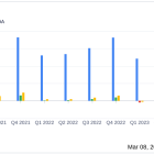 Genesco Inc (GCO) Reports Mixed Fiscal 2024 Results Amid Challenging Retail Environment