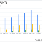 Planet Fitness Inc (PLNT) Reports Solid Growth and Expansion in 2023 Earnings