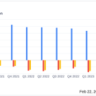 ON24 Inc (ONTF) Reports Mixed 2023 Financial Results with Core Platform Stability