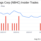 Insider Selling: Director Art Zeile Sells Shares of National Bank Holdings Corp (NBHC)