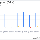 Orion Group Holdings Inc (ORN) Q1 2024 Earnings: Misses Analyst Estimates Amid Seasonal Slowdown