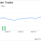 Insider Sale: Director Rainer Bosselmann Sells 50,000 Shares of Argan Inc (AGX)