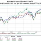 3 Top Performing Finance Stocks with Generous Dividends