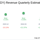 What To Expect From Monday.Com Ltd (MNDY) Q4 2024 Earnings