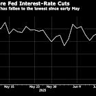 Treasuries Gain as Powell Says Fed Has ‘Many Paths’ on Rates