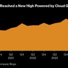 Alphabet’s Pricey AI Bet Pays Off With Growth in Cloud, Search