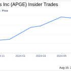 Insider Sale: Carl Dambkowski Sells 7,335 Shares of Apogee Therapeutics Inc (APGE)