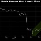 First Quantum Bonds Rally as Miner Works to Free Up Cash